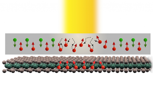 news-spintronics.png