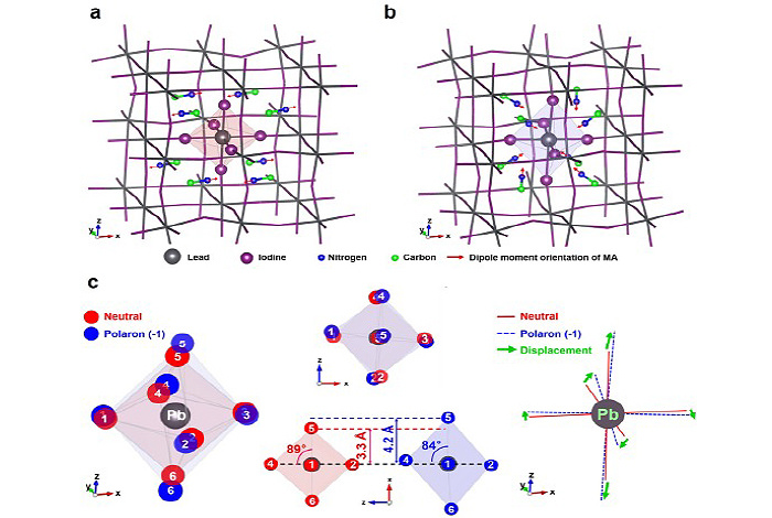 news-tretiak-perovskite.jpg