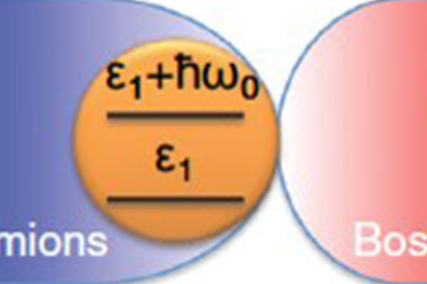 Theory of Electrical and Thermal Transport Through Unconventional Junctions out of Equilibrium