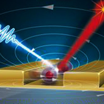 quantum dot molecules