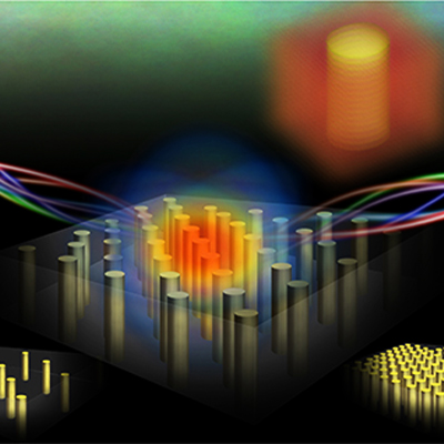 Changing the Nature of Optics